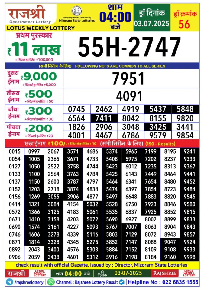 Lottery Sambad Today Result - 1 PM 6 PM 8 PM Results