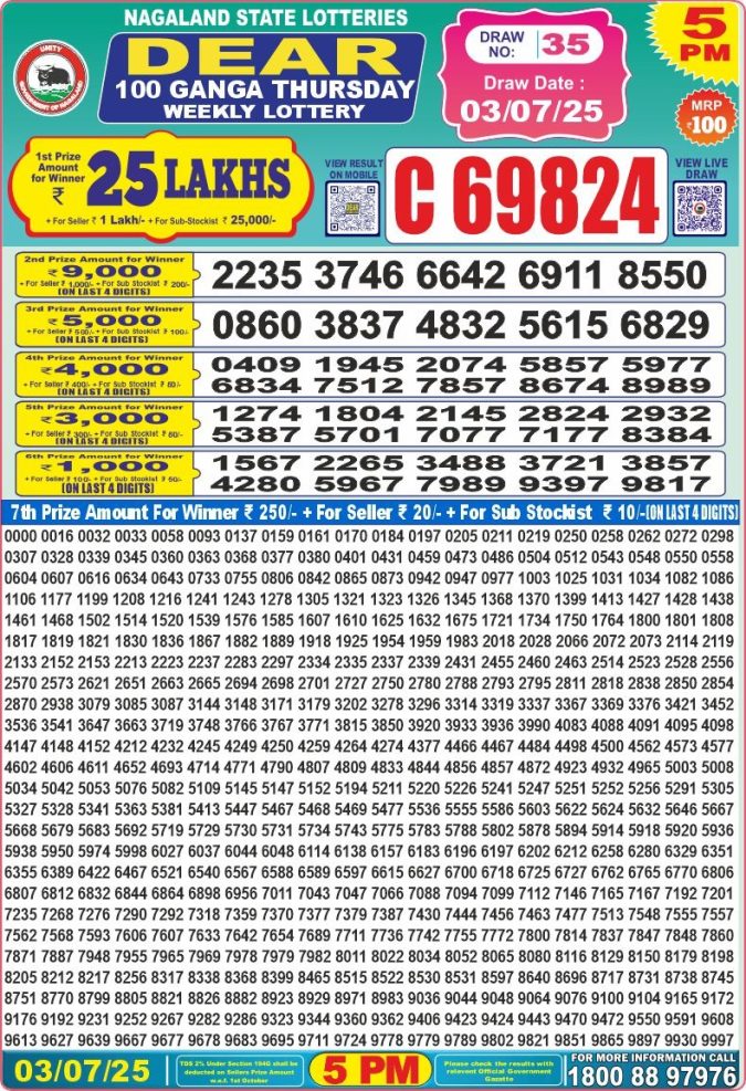 Lottery Sambad Today Result - 1 PM 6 PM 8 PM Results