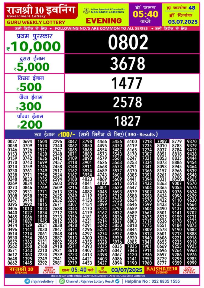 Lottery Sambad Today Result - 1 PM 6 PM 8 PM Results