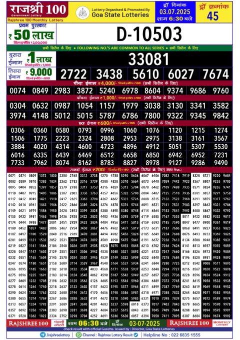 Lottery Sambad Today 2024