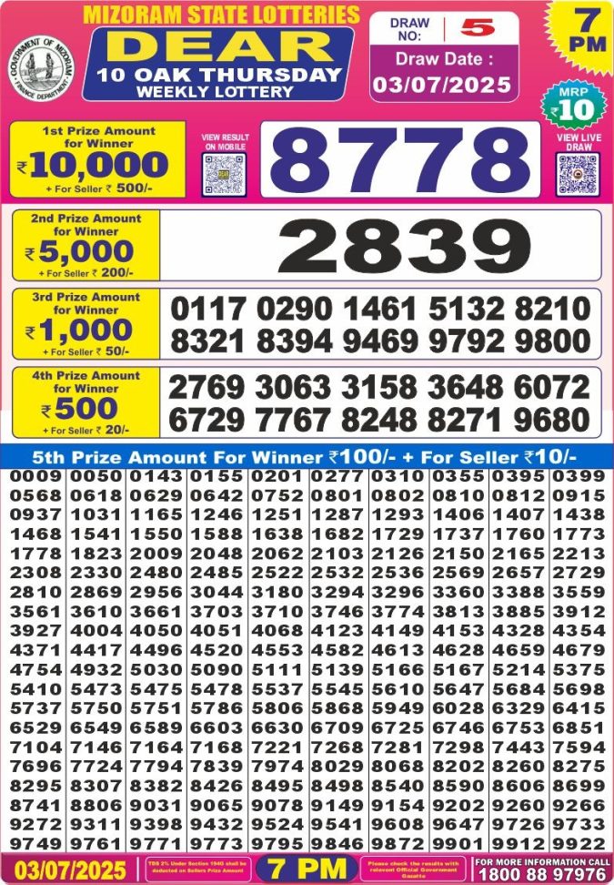 Lottery Sambad Today Result - 1 PM 6 PM 8 PM Results