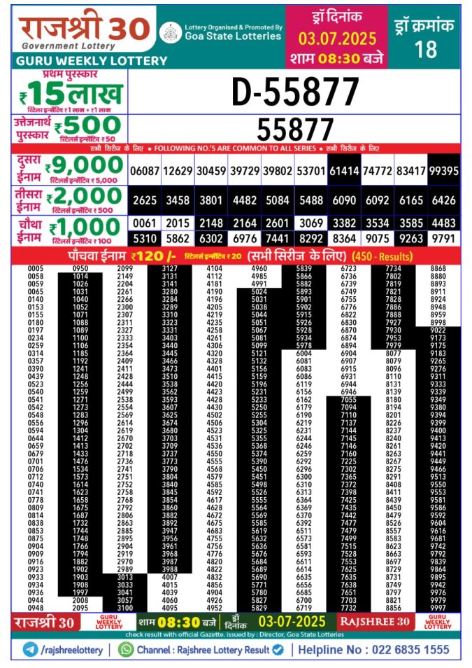 Lottery Sambad Today Result - 1 PM 6 PM 8 PM Results