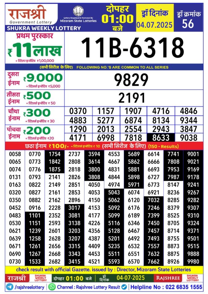 Lottery Sambad Today Result - 1 PM 6 PM 8 PM Results