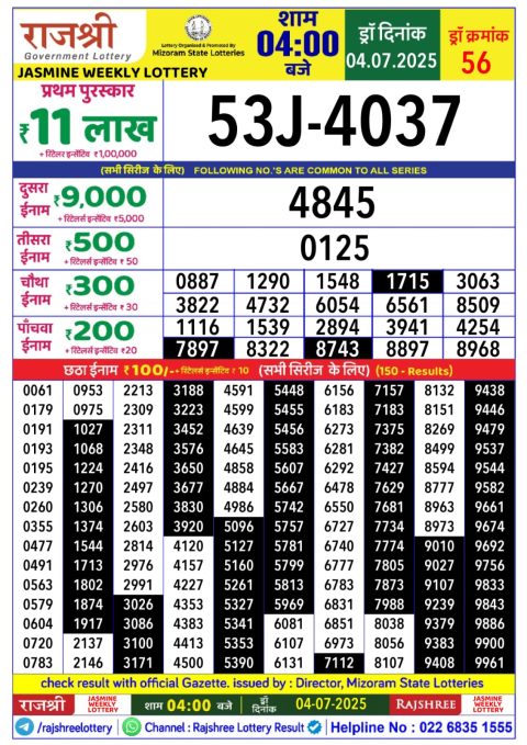 Lottery Sambad Today 2024