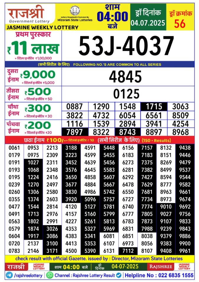 Lottery Sambad Today Result - 1 PM 6 PM 8 PM Results