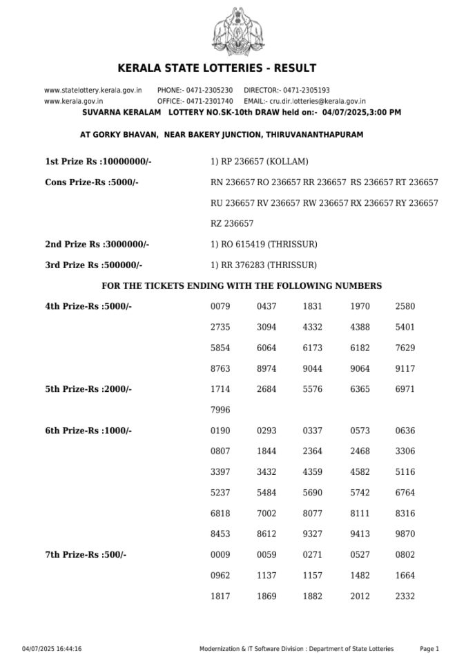 Lottery Sambad Today Result - 1 PM 6 PM 8 PM Results