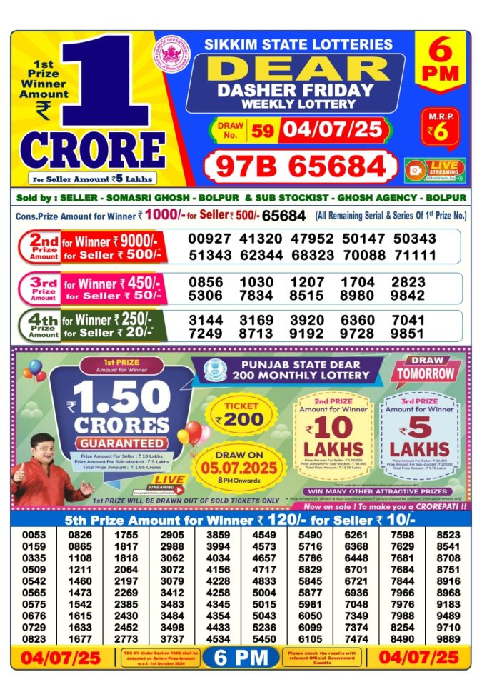 Lottery Sambad Today Result - 1 PM 6 PM 8 PM Results