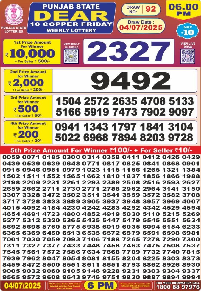 Lottery Sambad Today Result - 1 PM 6 PM 8 PM Results