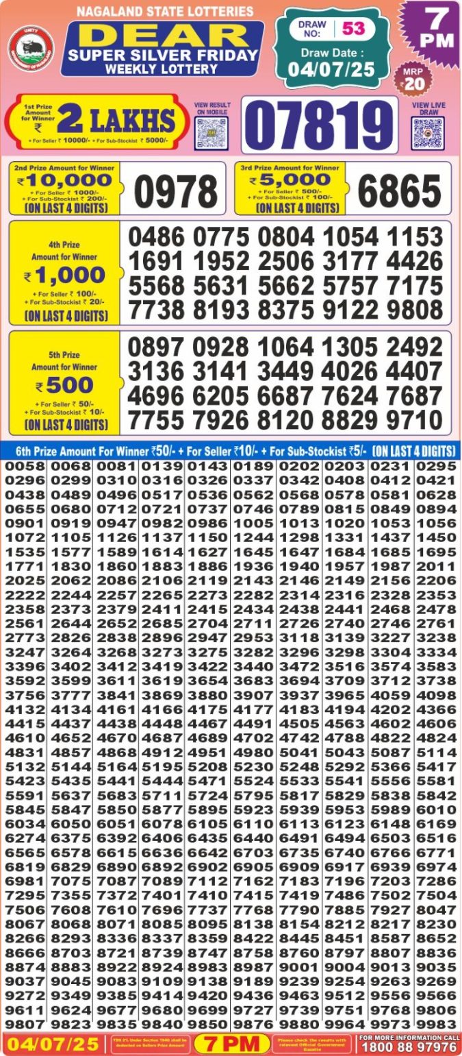 Lottery Sambad Today Result - 1 PM 6 PM 8 PM Results