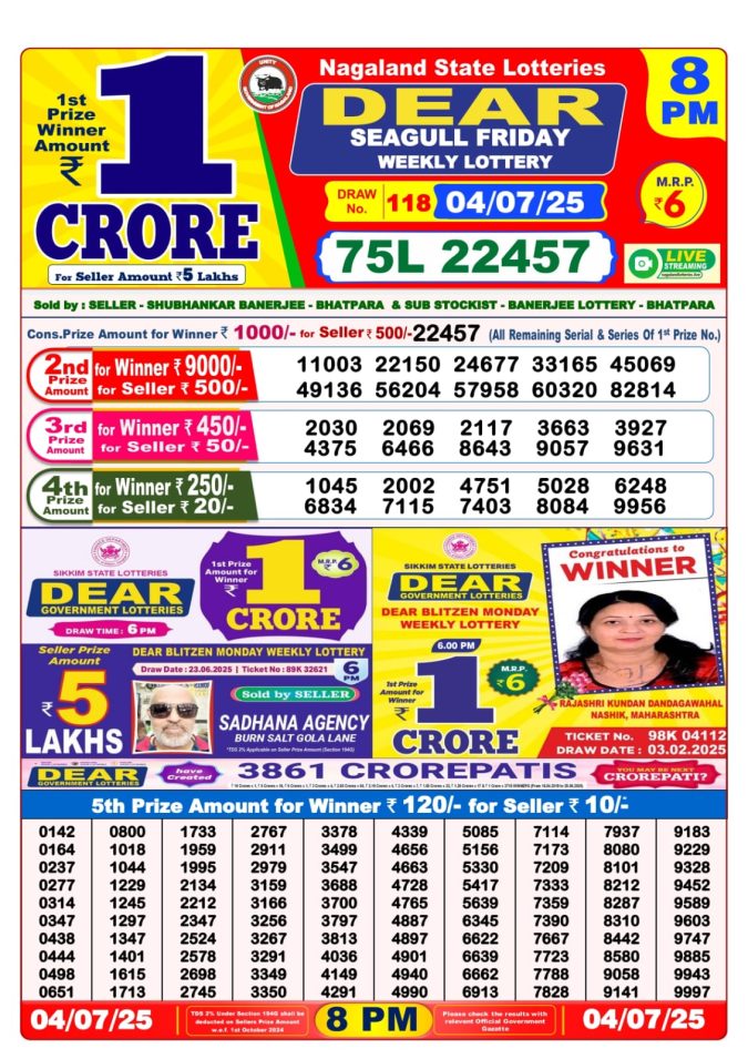 Lottery Sambad Today Result - 1 PM 6 PM 8 PM Results