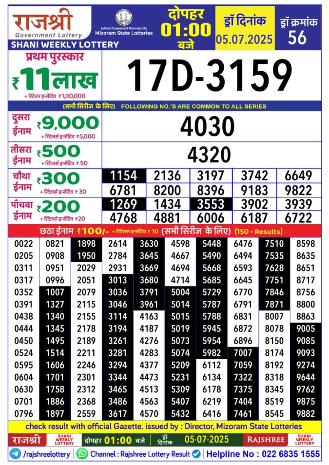 Lottery Sambad Today Result - 1 PM 6 PM 8 PM Results