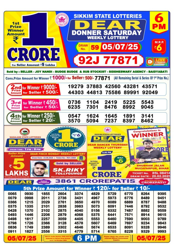Lottery Sambad Today Result - 1 PM 6 PM 8 PM Results