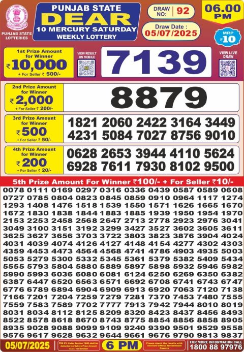Lottery Sambad Today 2024