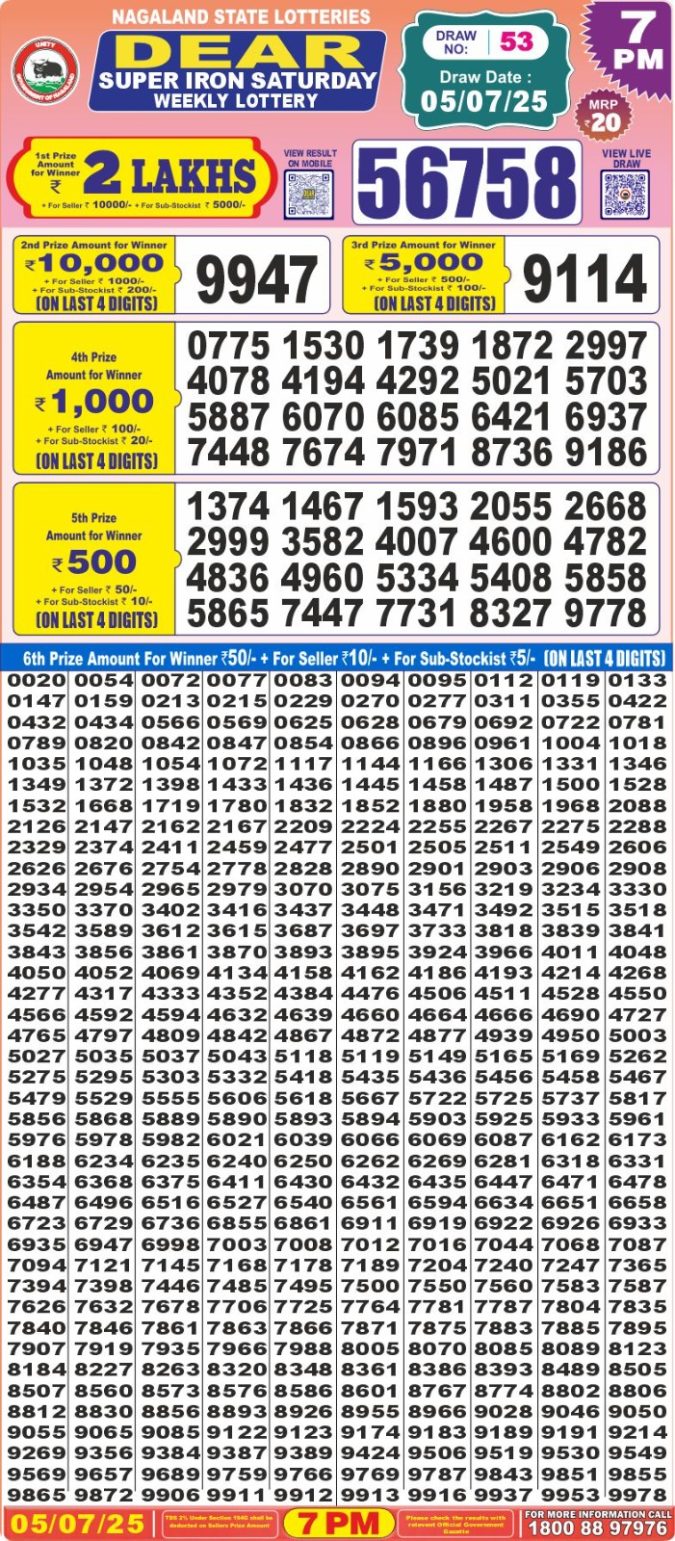 Lottery Sambad Today Result - 1 PM 6 PM 8 PM Results