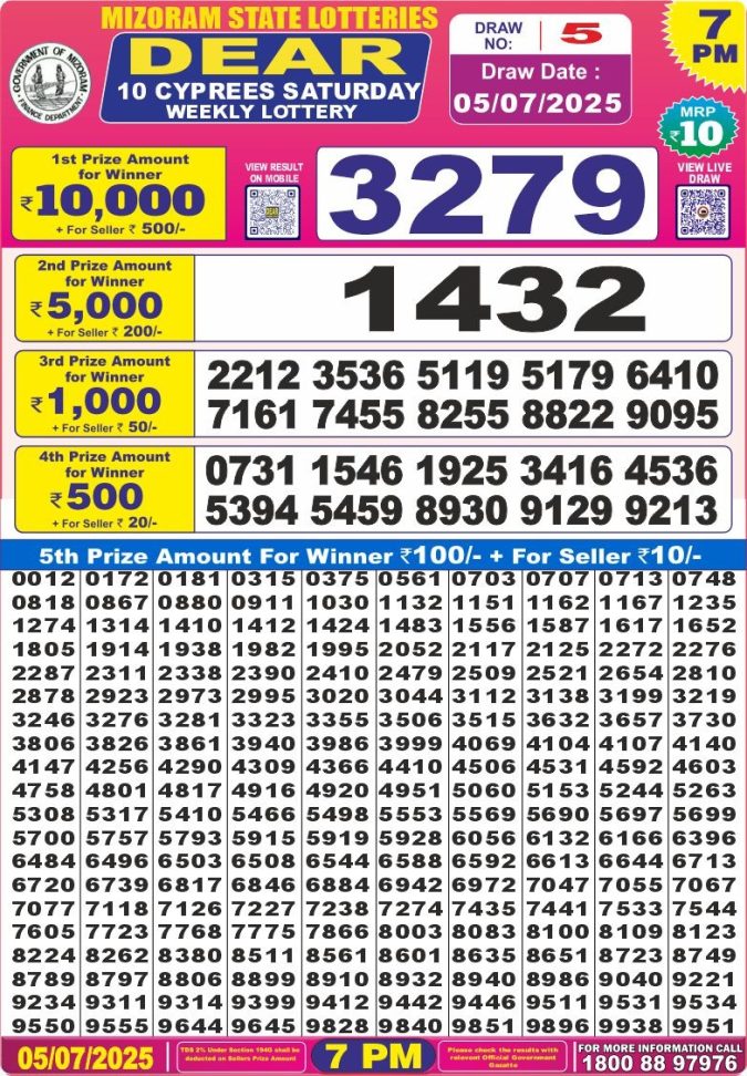 Lottery Sambad Today Result - 1 PM 6 PM 8 PM Results