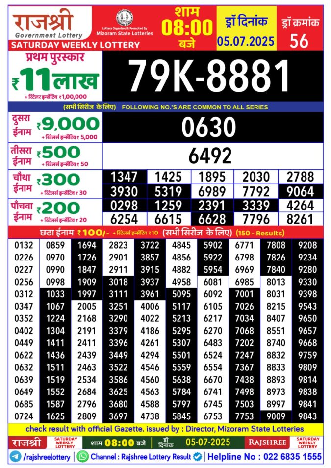 Lottery Sambad Today Result - 1 PM 6 PM 8 PM Results