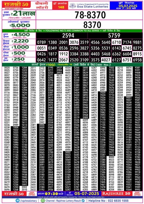Lottery Sambad Today 2024
