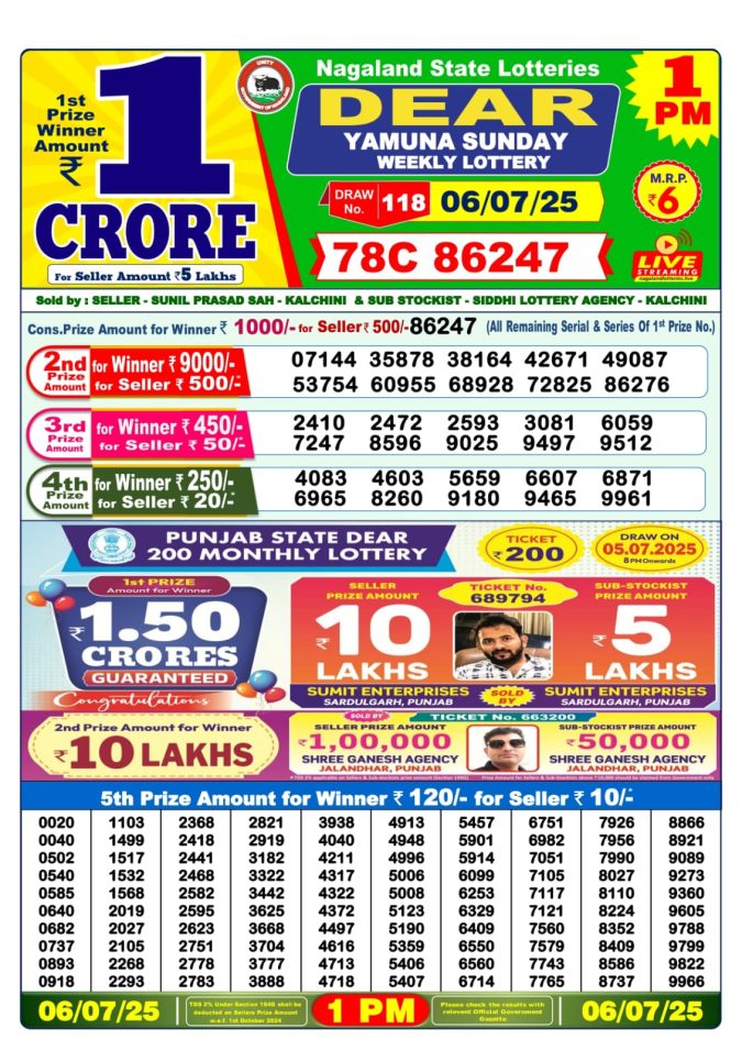 Lottery Sambad Today Result - 1 PM 6 PM 8 PM Results