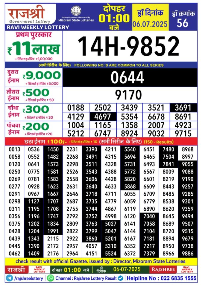 Lottery Sambad Today Result - 1 PM 6 PM 8 PM Results