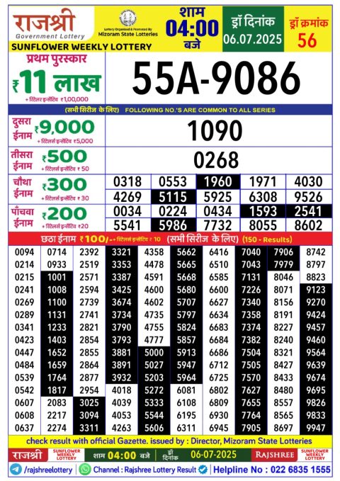 Lottery Sambad Today 2024
