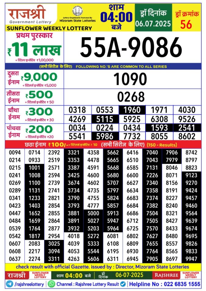 Lottery Sambad Today Result - 1 PM 6 PM 8 PM Results