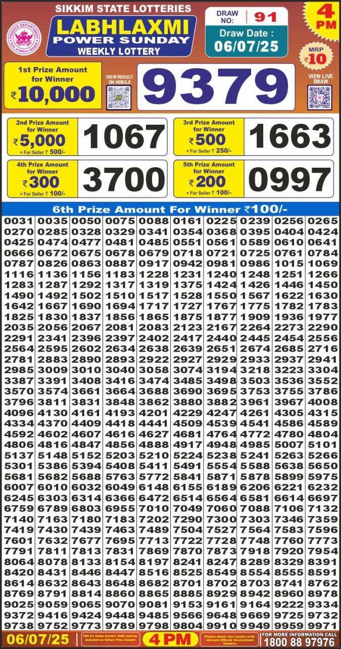 Lottery Sambad Today Result - 1 PM 6 PM 8 PM Results