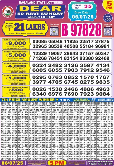 Lottery Sambad Today 2024