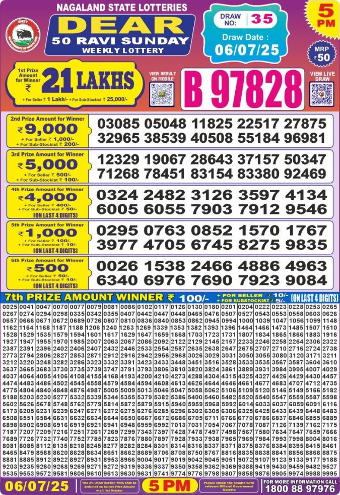 Lottery Sambad Today Result - 1 PM 6 PM 8 PM Results