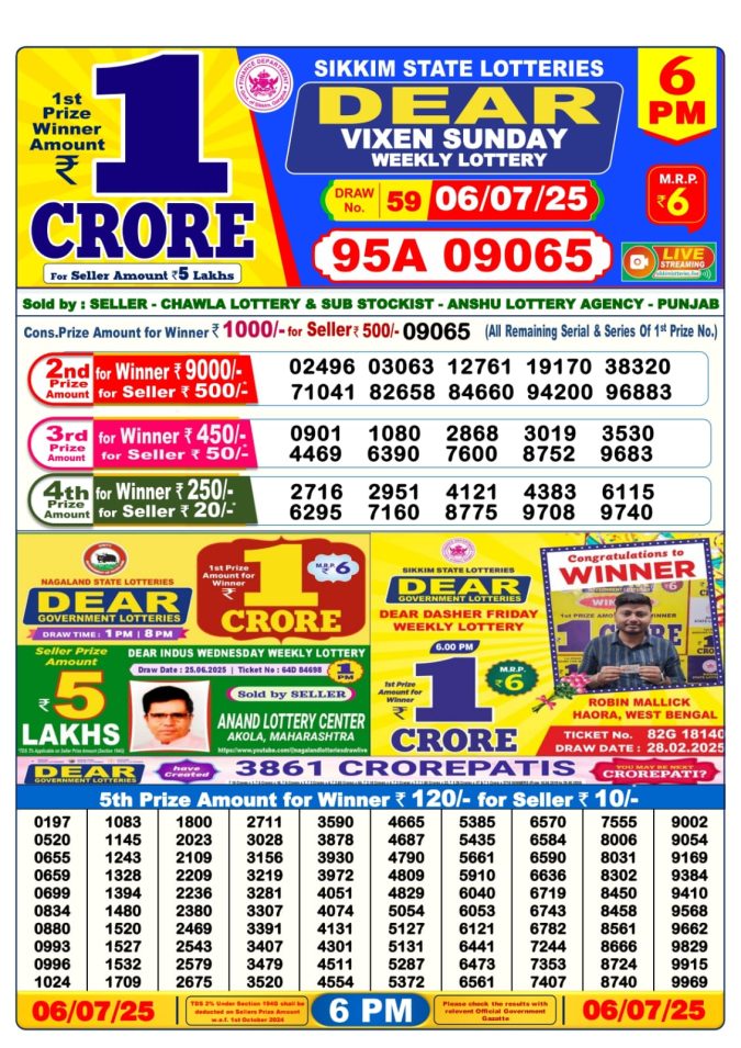 Lottery Sambad Today Result - 1 PM 6 PM 8 PM Results