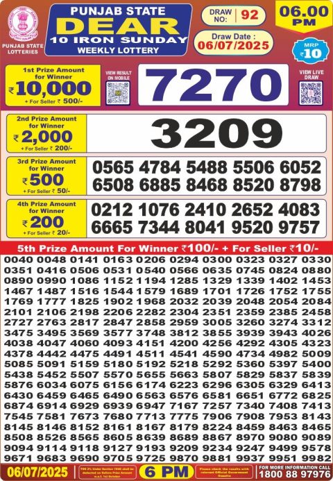 Lottery Sambad Today 2024
