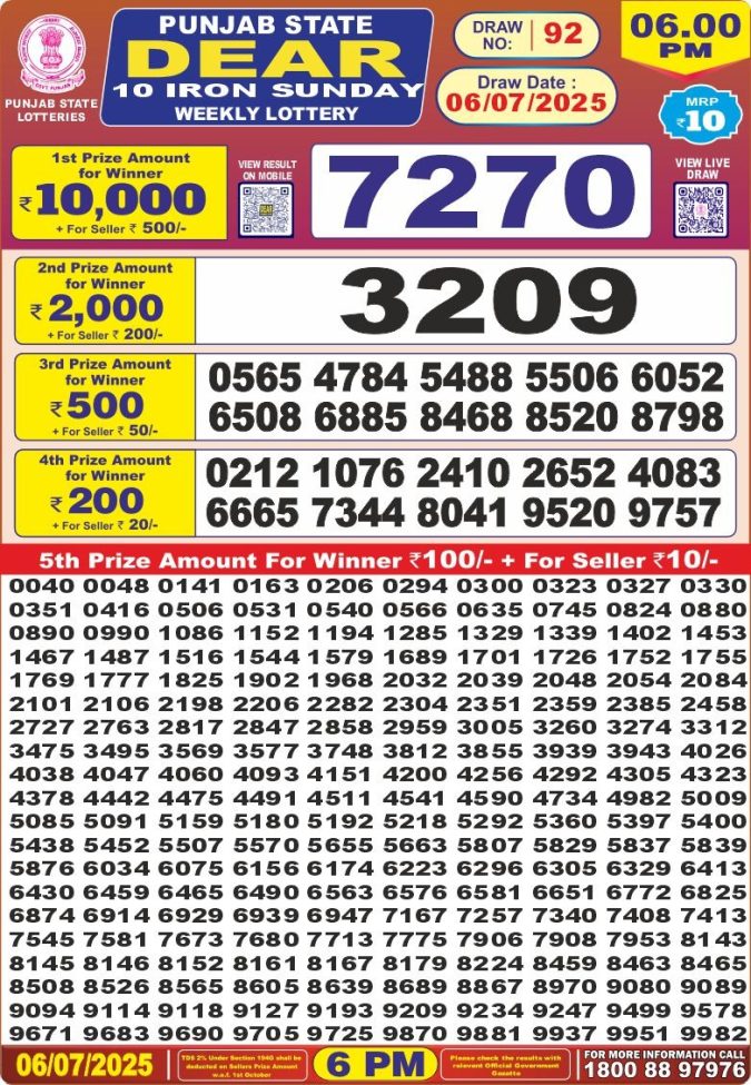 Lottery Sambad Today Result - 1 PM 6 PM 8 PM Results