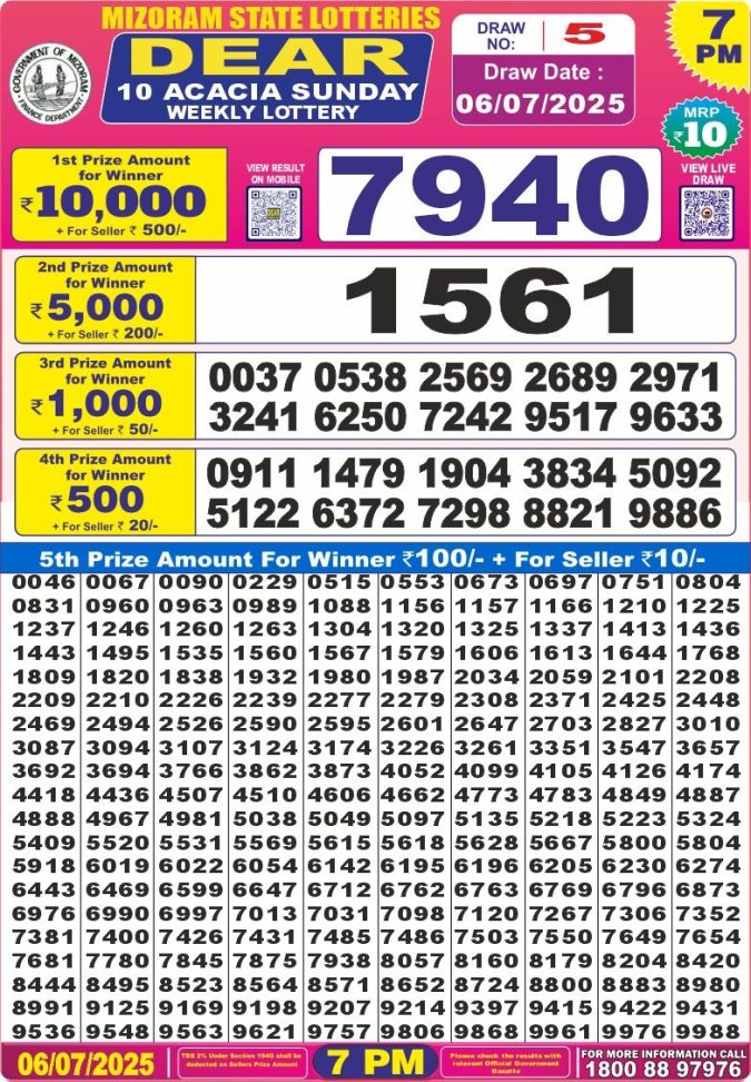 Lottery Sambad Today Result - 1 PM 6 PM 8 PM Results