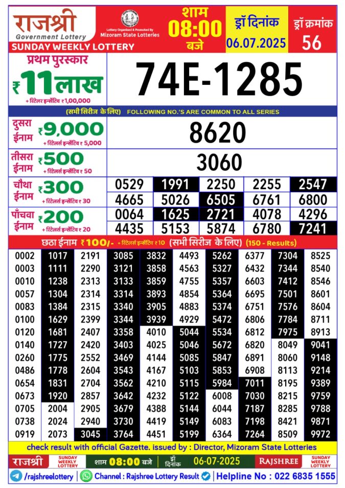 Lottery Sambad Today Result - 1 PM 6 PM 8 PM Results