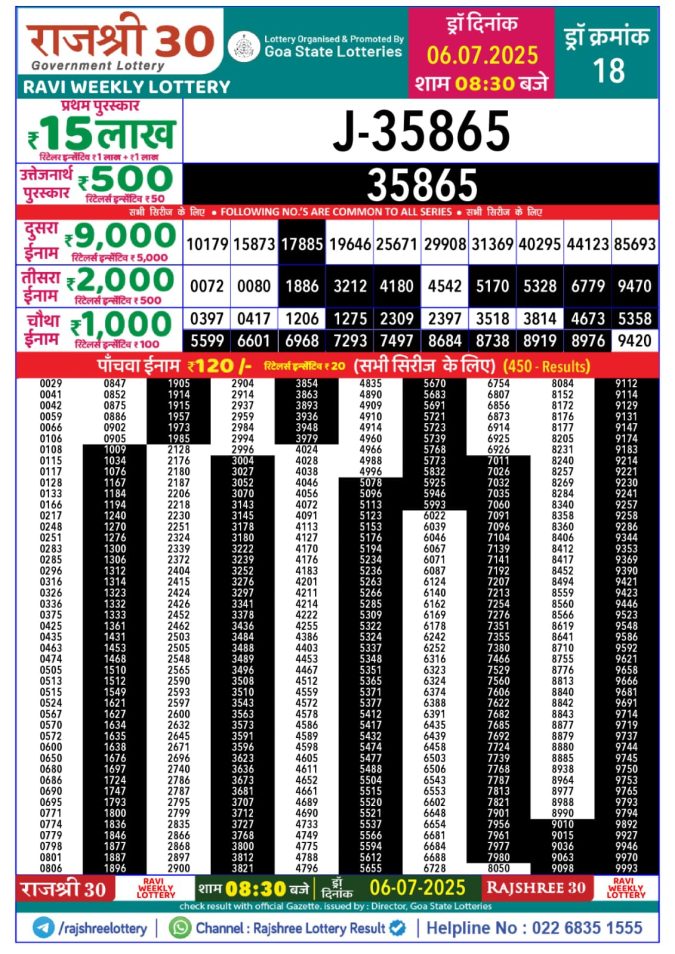 Lottery Sambad Today Result - 1 PM 6 PM 8 PM Results