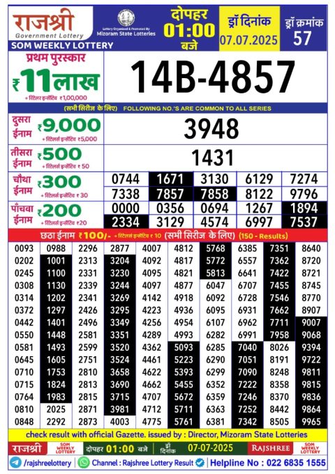 Lottery Sambad Today 2024