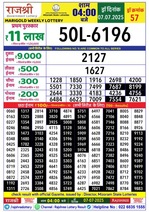 Lottery Sambad Today 2024
