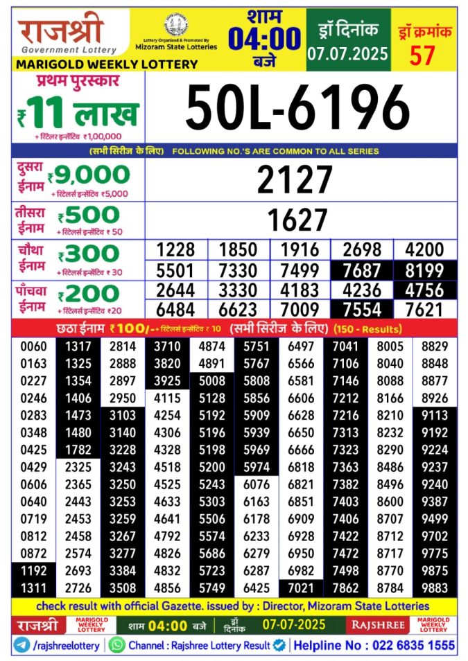 Lottery Sambad Today Result - 1 PM 6 PM 8 PM Results