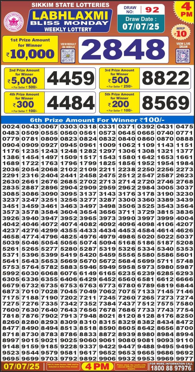 Lottery Sambad Today Result - 1 PM 6 PM 8 PM Results