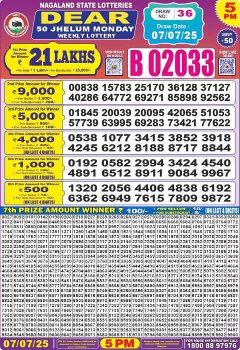 Lottery Sambad Today 2024