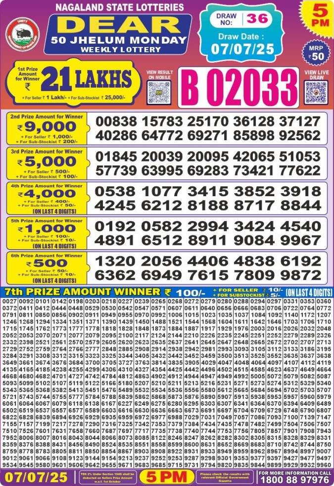 Lottery Sambad Today Result - 1 PM 6 PM 8 PM Results