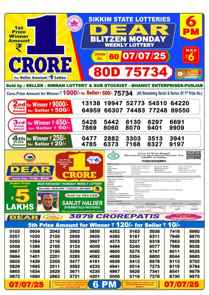 Lottery Sambad Today Result - 1 PM 6 PM 8 PM Results
