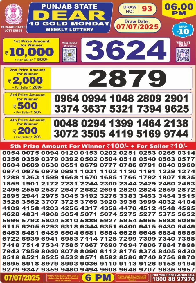 Lottery Sambad Today Result - 1 PM 6 PM 8 PM Results