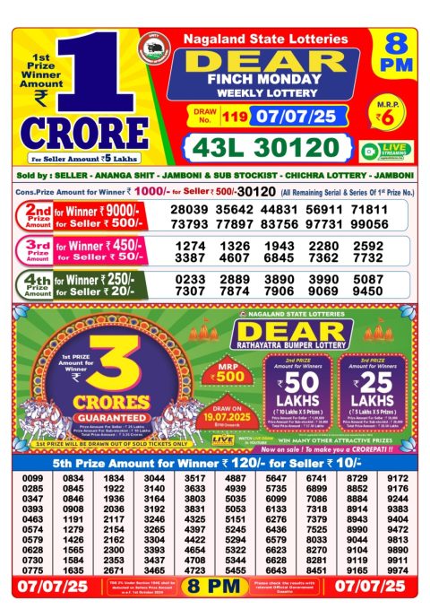 Lottery Sambad Today 2024