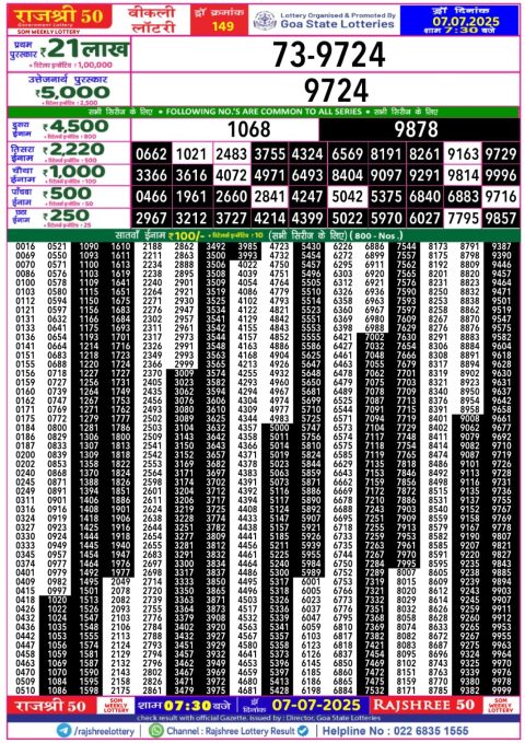 Lottery Sambad Today 2024