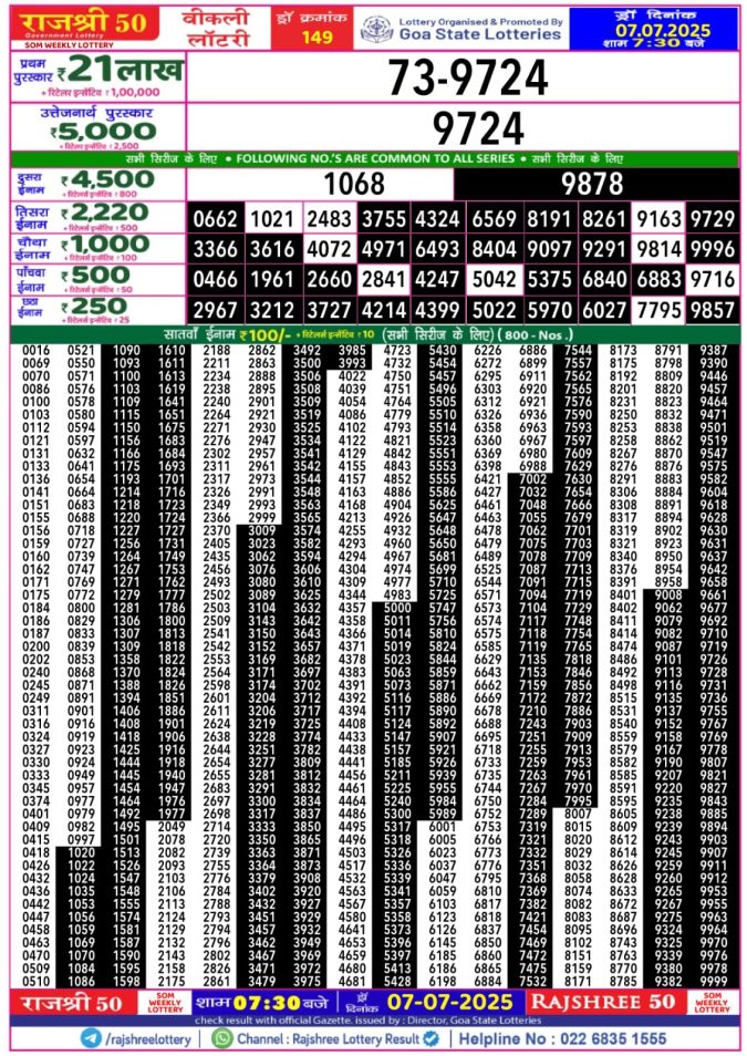Lottery Sambad Today Result - 1 PM 6 PM 8 PM Results