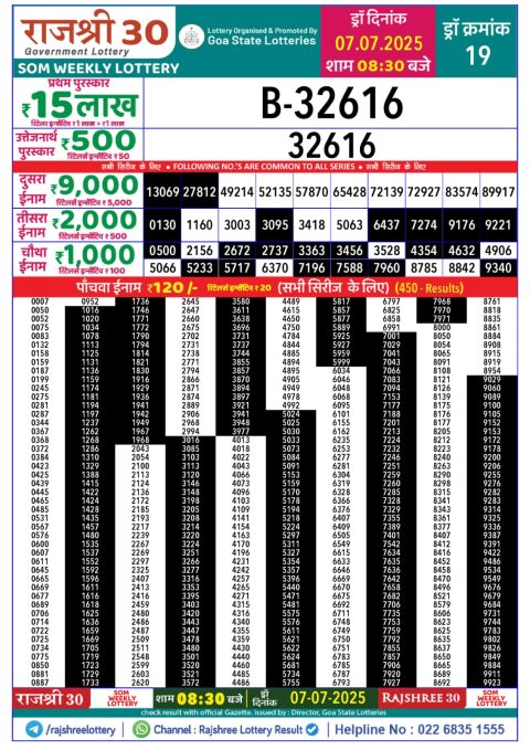 Lottery Sambad Today 2024