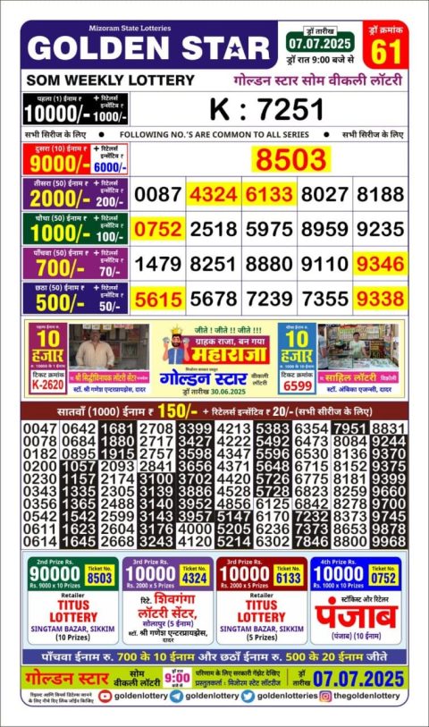 Lottery Sambad Today 2024