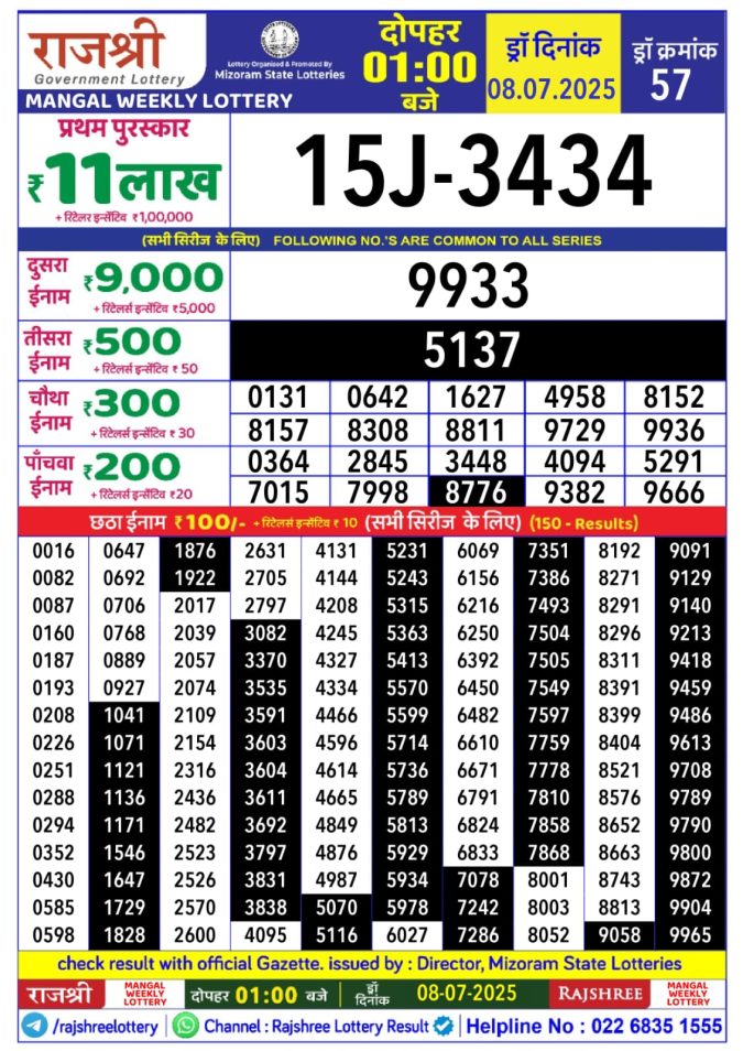 Lottery Sambad Today Result - 1 PM 6 PM 8 PM Results