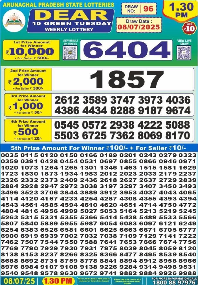 Lottery Sambad Today Result - 1 PM 6 PM 8 PM Results