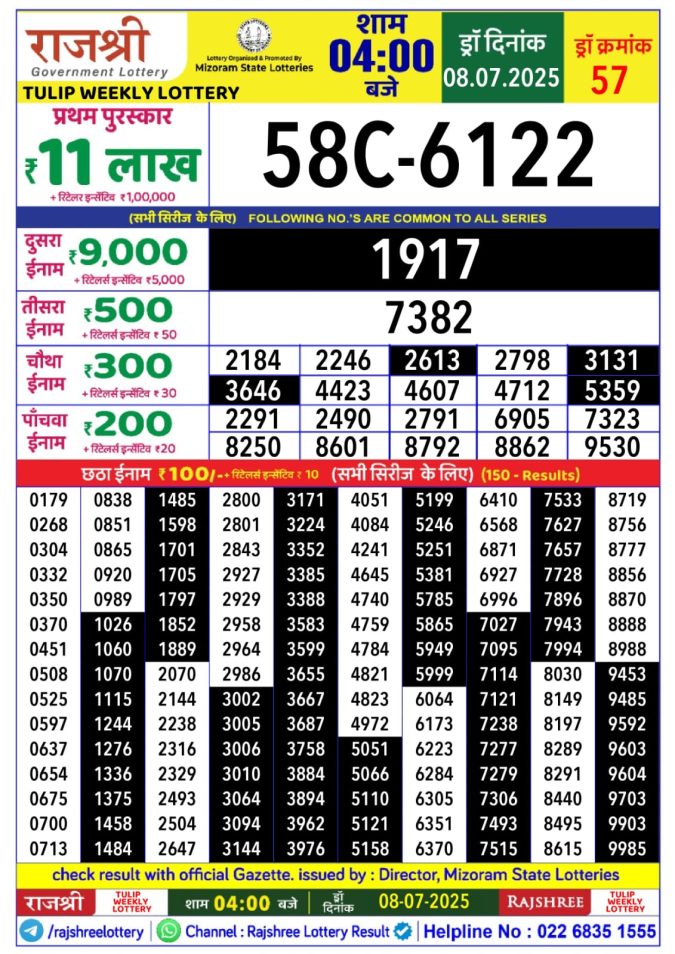 Lottery Sambad Today Result - 1 PM 6 PM 8 PM Results